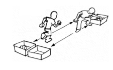 Reaktions Test