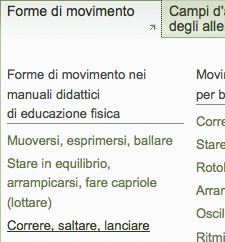 Forme