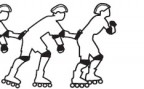 Zum Artikel: Inline-Skating: Schattenfahren