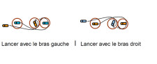 Athlétisme – Lancer du disque: Cyclone