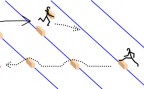 À l'article: Athlétisme – Haies: Obstacles en construction