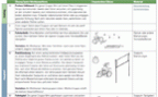 Zum Artikel: Polysportives Outdoortraining: Bike