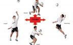 Zum Artikel: Faustball: Die richtige Technik