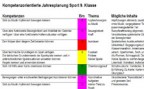 Zum Artikel: Jahresplanung: Vorlage für 7. bis 9. Klasse