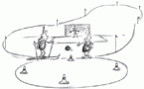 Zum Artikel: Spielsport-Kombinationen: Ballbiathlon