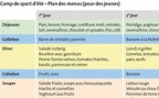 À l'article: Nutrition: Plan des menus pour un camp de sport