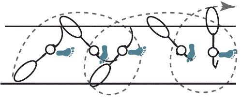 Leichtathletik – Tests: 5.4 Diskusdrehen – Niveau 5 (U14/U16) Leichtathletik – Tests: 5.4 Diskusdrehen – Niveau 5 (U14/U16)