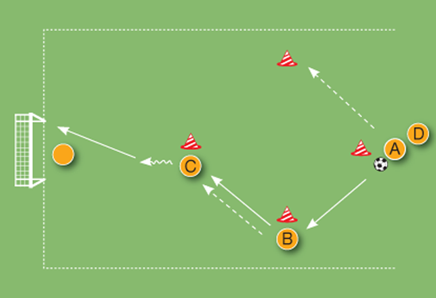 exercise de football