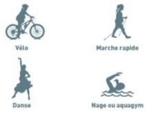 Activité physique: Conseils pour les femmes enceintes
