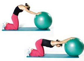 Swissball Stretching Etirement Du Dos Mobilesport Ch