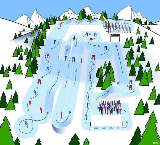 Best Practice Nordic: Costruire un Park