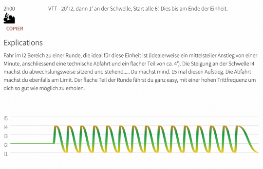 05_Wiederholungsmethode_d