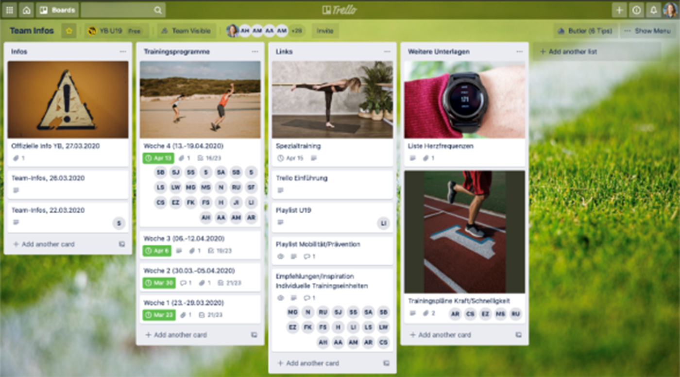 Abbildung Trello Bard für das Team