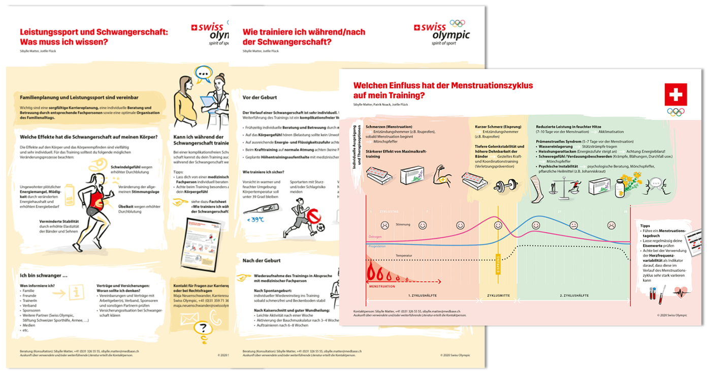 Factsheets Swissolympic: Frau und Spitzensport