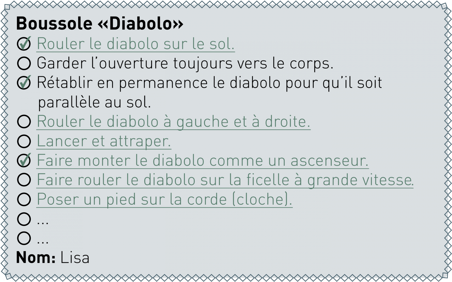 Graphique: Boussole "Diabolo"