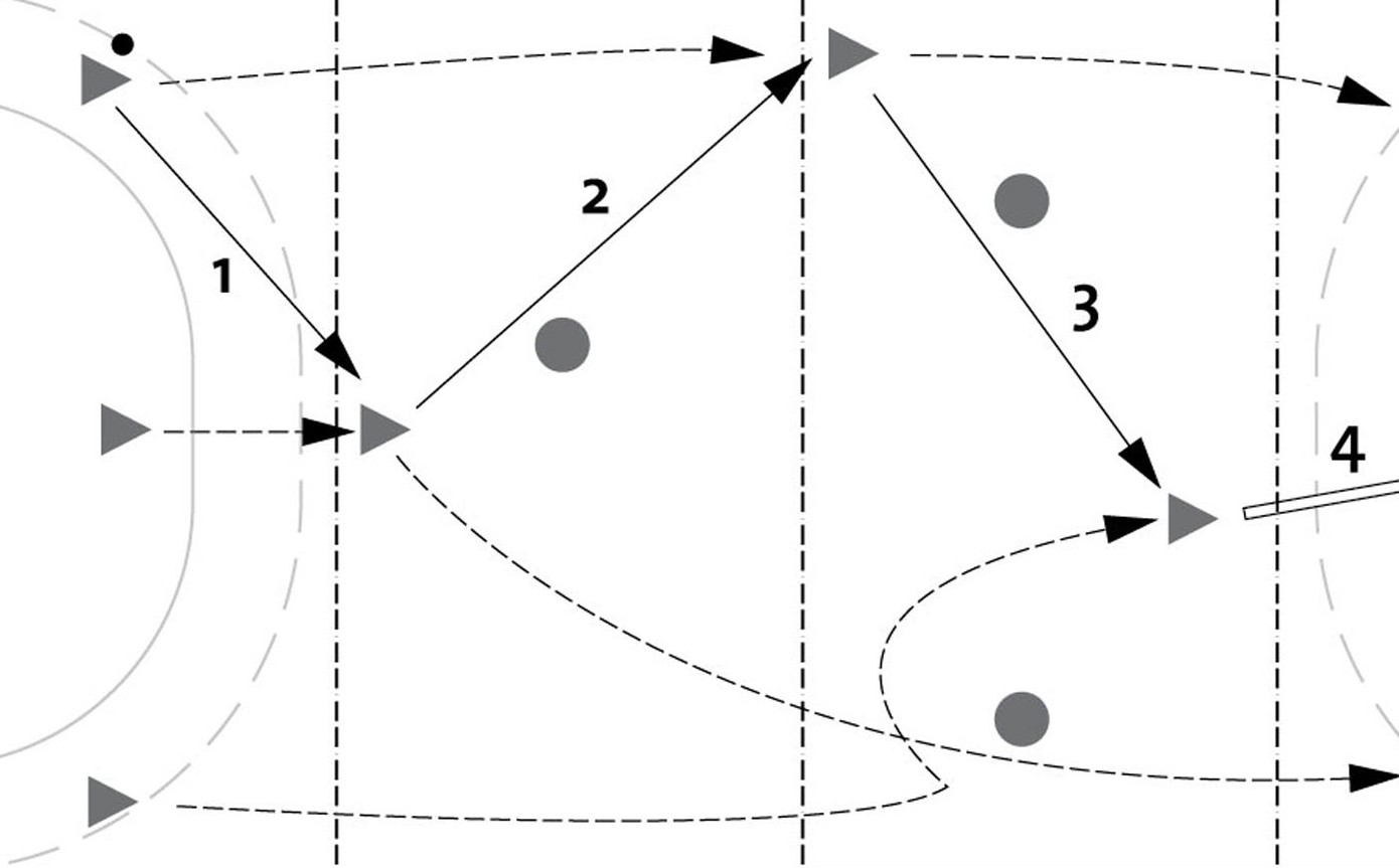 Handball Gegenstoss Zonenspiel » mobilesport.ch