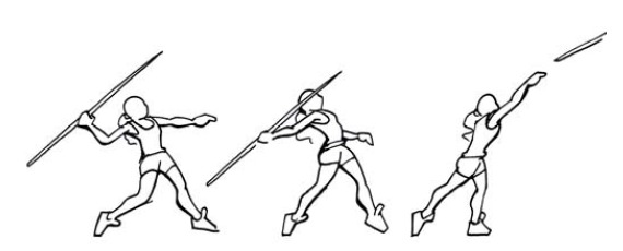 Werfen: Speerwurf (Niveau C) » mobilesport.ch