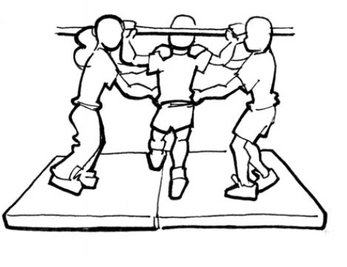 Helfen Und Sichern Partnerhilfe Beim Huftaufschwung Niveau A Mobilesport Ch 