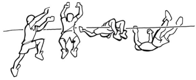 les 4 phases du saut en hauteur