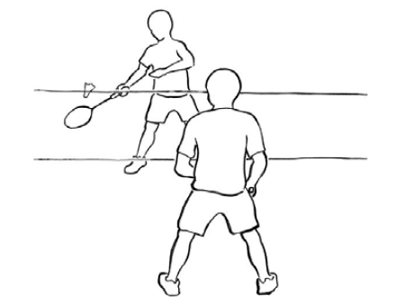 Technique De Jeu Jeu De Renvoi Placement Au Badminton Niveaux Abc Mobilesport Ch