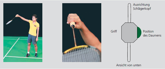 Badminton: Schlagkräftige Tipps Reihenbild mit Grafik und Erklärungen zum Rückhandgriff.