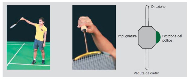 Nastri Grip Antiscivolo 8 Pezzi Tennis Badminton Nastro Grip Per