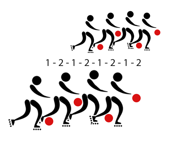 Chat hr mobile chat hr mobile