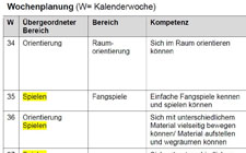 Jahresplanung: Vorlage für die Vorschulstufe » mobilesport.ch