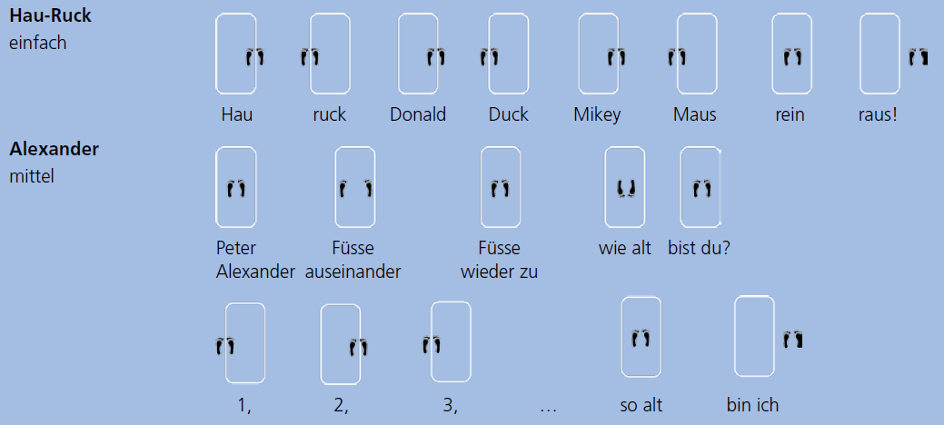 GUMMITWIST ANLEITUNG PDF